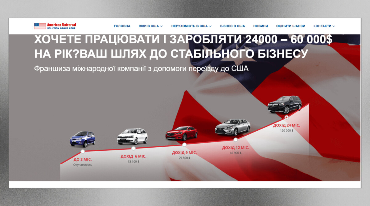 Сторінка бізнесу та франшизи сайту для бізнесу з допомоги переїзду до США