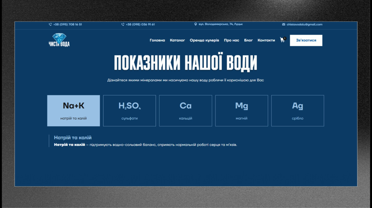 Блок мінерального складу води на сторінці інтернет-магазину «Чиста Вода»